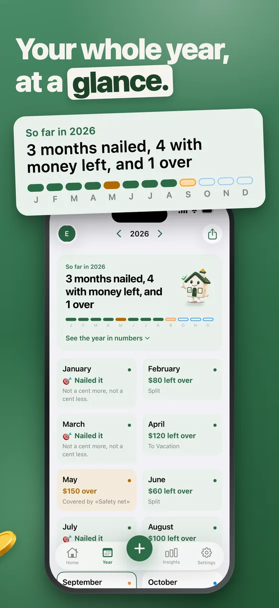Hoomi · Vuestro año, de un vistazo