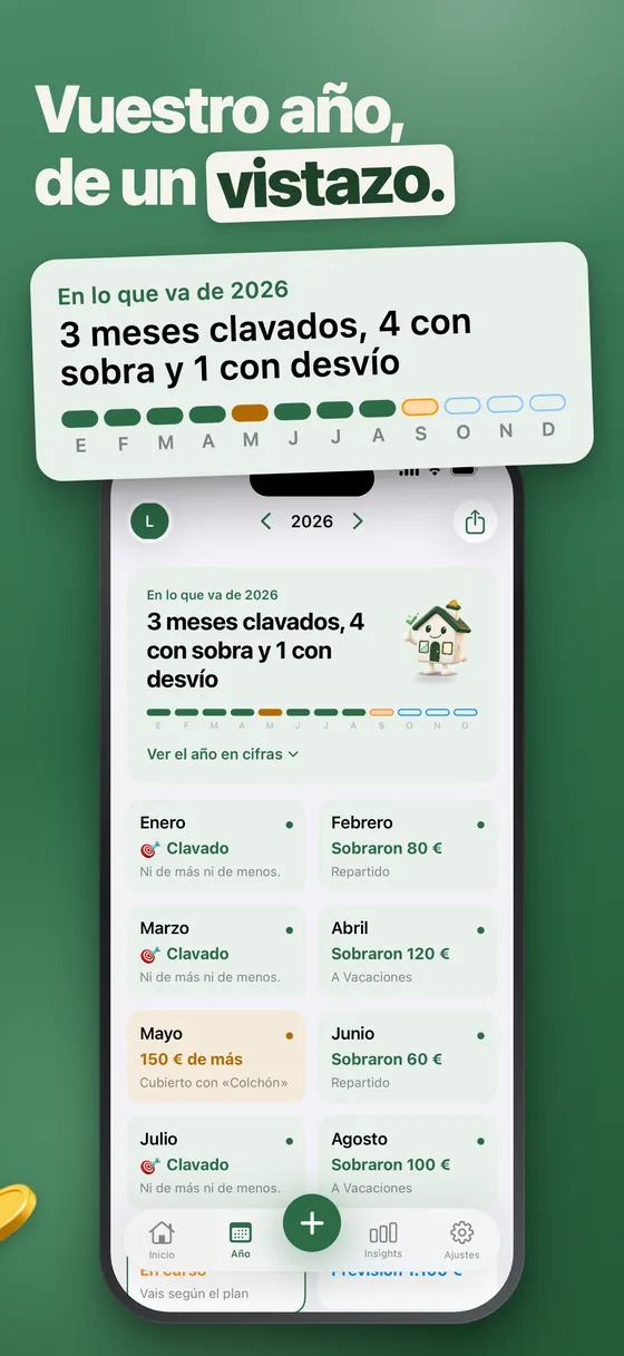Hoomi · Vuestro año, de un vistazo